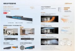 告诉你为什么大金的报价从来不是“一口